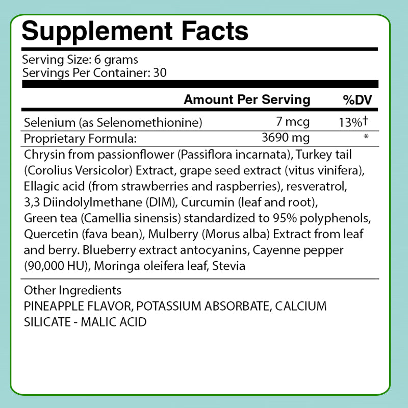 Immune Response Plus