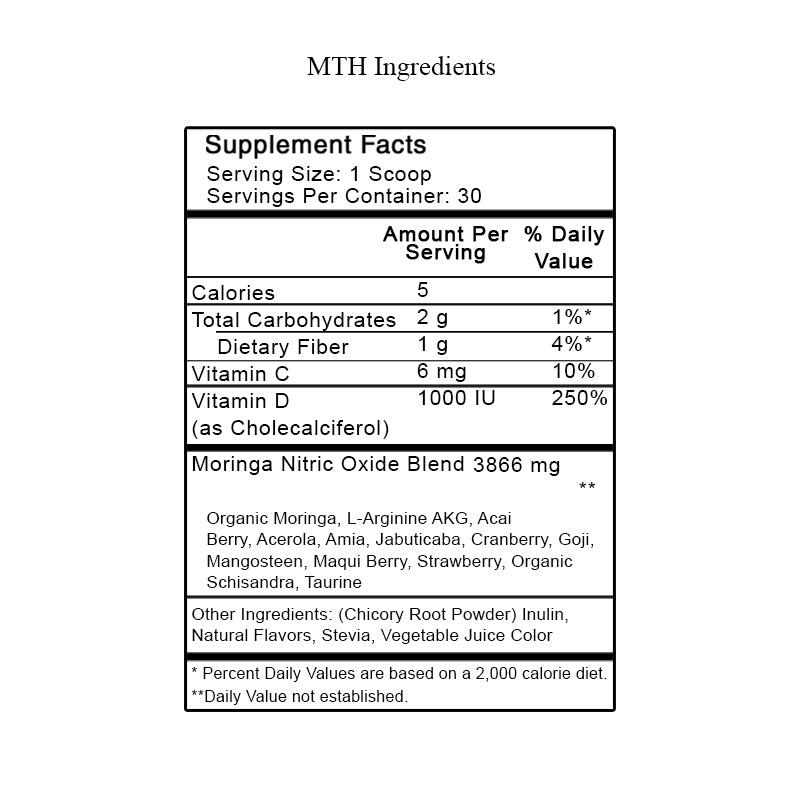 MTH - Moringa Total Health