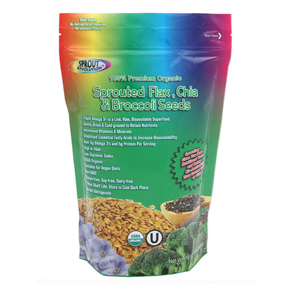 SPROUTED FLAX POWDER- CHIA & BROCCOLI